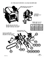 Предварительный просмотр 136 страницы Altec DRM 12 Manual