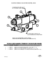 Предварительный просмотр 142 страницы Altec DRM 12 Manual