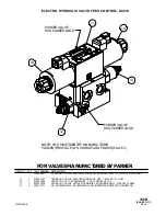 Предварительный просмотр 143 страницы Altec DRM 12 Manual