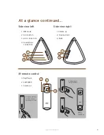 Предварительный просмотр 7 страницы Altec inAir MA5000 User Manual