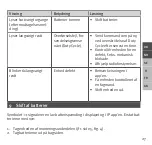 Предварительный просмотр 27 страницы Altech 04 6125.050 Manual