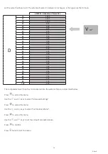 Preview for 35 page of Altech 6997865 Manual