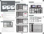 Altech ALTHC023 Installer Manual And Quick Manual preview