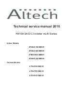 Altech ATE-053DCIMX05 Technical & Service Manual предпросмотр