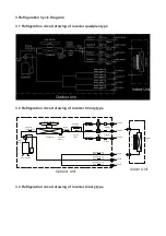 Предварительный просмотр 7 страницы Altech ATE-053DCIMX05 Technical & Service Manual