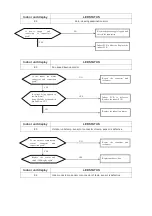 Предварительный просмотр 23 страницы Altech ATE-053DCIMX05 Technical & Service Manual