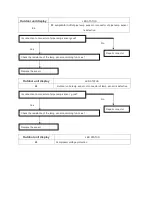 Предварительный просмотр 27 страницы Altech ATE-053DCIMX05 Technical & Service Manual