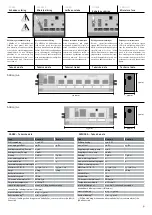 Предварительный просмотр 9 страницы Altech B 2070-2 Installation Manual