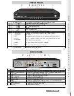 Предварительный просмотр 5 страницы Altech DSD 4121RV Manual