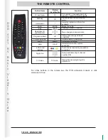 Предварительный просмотр 12 страницы Altech DSD 4121RV Manual