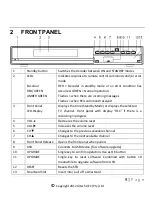 Предварительный просмотр 9 страницы Altech DSR 4639-1TB Manual