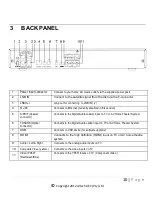 Предварительный просмотр 10 страницы Altech DSR 4639-1TB Manual