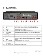 Preview for 10 page of Altech DSR 4639 User Manual