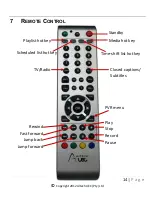 Preview for 14 page of Altech DSR 4639 User Manual