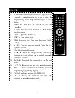 Preview for 6 page of Altech DT3900 Instruction Manual