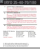 Preview for 2 page of Altech IRYD 25-40-70/180 User Manual