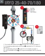 Preview for 14 page of Altech IRYD 25-40-70/180 User Manual