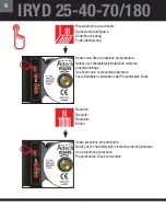 Preview for 16 page of Altech IRYD 25-40-70/180 User Manual