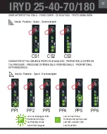 Preview for 17 page of Altech IRYD 25-40-70/180 User Manual