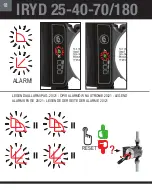 Preview for 18 page of Altech IRYD 25-40-70/180 User Manual