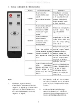 Preview for 10 page of Altech Pro A/V User Manual