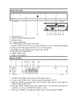 Предварительный просмотр 4 страницы Altech PVR 6690 Instruction