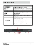 Предварительный просмотр 6 страницы Altech PVR9600 User Manual