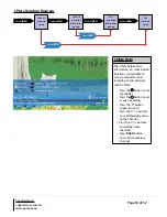 Предварительный просмотр 30 страницы Altech PVR9600 User Manual