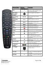 Предварительный просмотр 13 страницы Altech PVR9600Q User Manual