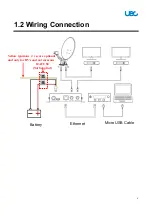 Preview for 6 page of Altech UEC HALO 85cm DISH User Manual