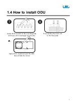 Preview for 9 page of Altech UEC HALO 85cm DISH User Manual