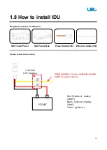 Preview for 14 page of Altech UEC HALO 85cm DISH User Manual