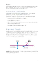 Preview for 5 page of Altechna PowerXP User Manual