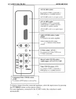 Preview for 15 page of Altek AELT27A1 Service Manual