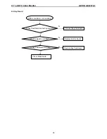 Preview for 25 page of Altek AELT27A1 Service Manual