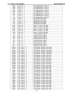 Preview for 39 page of Altek AELT27A1 Service Manual