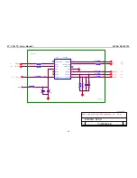 Preview for 84 page of Altek AELT27A1 Service Manual