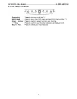 Preview for 6 page of Altek AELT32A1 Service Manual