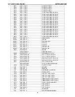 Preview for 38 page of Altek AELT32A1 Service Manual