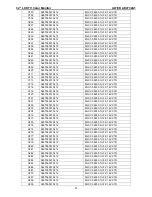 Preview for 47 page of Altek AELT32A1 Service Manual