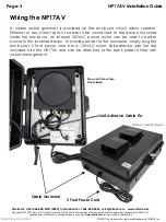 Preview for 4 page of Altelix NP17AV Installation Manual