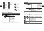 Предварительный просмотр 8 страницы Alteme Sensonic EDR Operating Instructions Manual