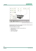 Preview for 142 page of Altendorf ElmoDrive F45 Operating Manual