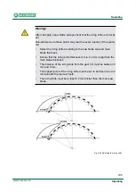 Preview for 105 page of Altendorf F45 ProDrive Operating Manual