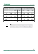 Preview for 201 page of Altendorf F45 ProDrive Operating Manual