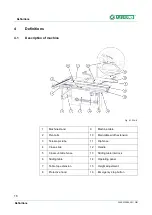 Preview for 16 page of Altendorf WA 6 Operating Manual