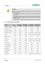 Preview for 56 page of Altendorf WA 6 Operating Manual