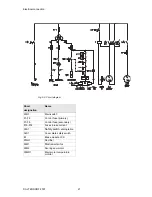 Предварительный просмотр 24 страницы Altendorf WA 80 Operator'S Manual