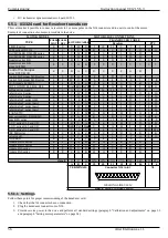 Preview for 56 page of ALTER PWM3D-001 Manual