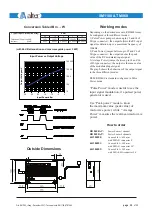 Предварительный просмотр 36 страницы ALTER SM 1180 Series Technical Notes